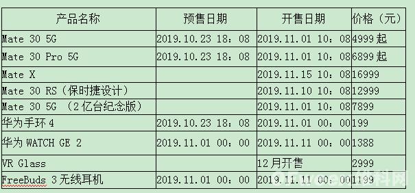 亚星游戏官网入口空气净化设备什么是空气净化设备？空气净化设备的最新报道(图6)