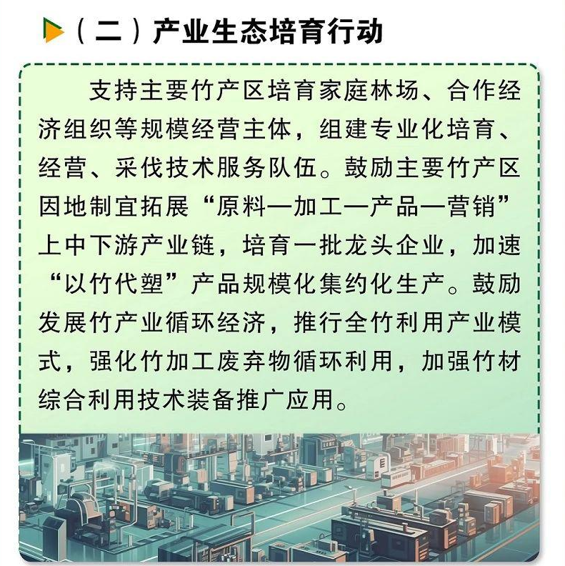 这一概念股为何大涨？多部门出台文件推动“以竹代塑”支持主要竹产区培育一批龙头企业(图1)