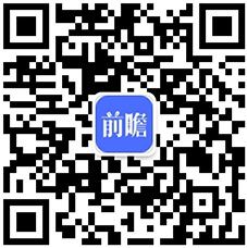 2020年中国环保设备行业发展现状与趋势分析 设备产量稳步增长但技术创新能力亟待提高(图8)