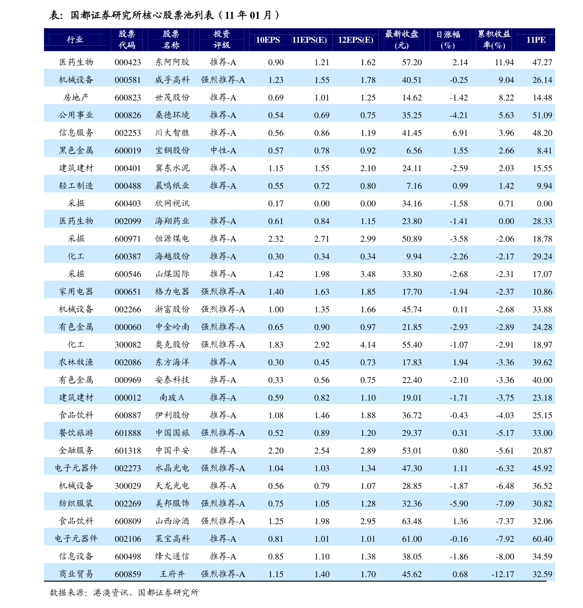 亚星游戏pvc材料龙头股（pvc上市公司）(图1)