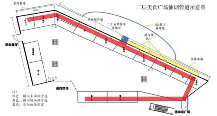 南京金盛百货中央门店火灾事故调查报告(图2)