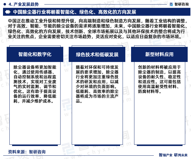 亚星游戏官网登录中国除尘器行业市场运行动态及投资潜力分析报告（2024版）(图6)