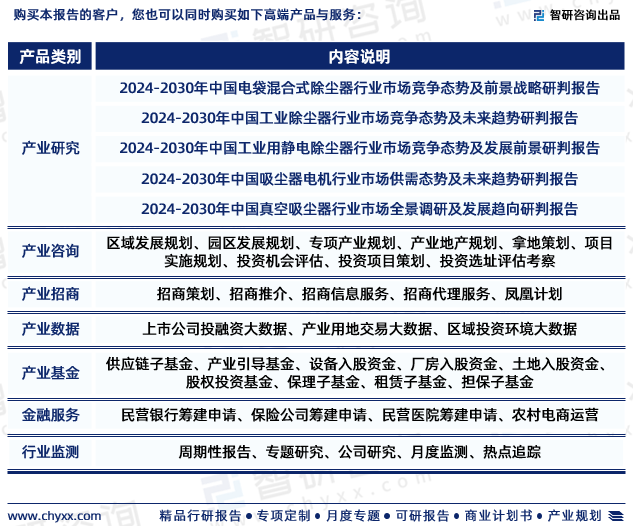 亚星游戏官网登录中国除尘器行业市场运行动态及投资潜力分析报告（2024版）(图7)