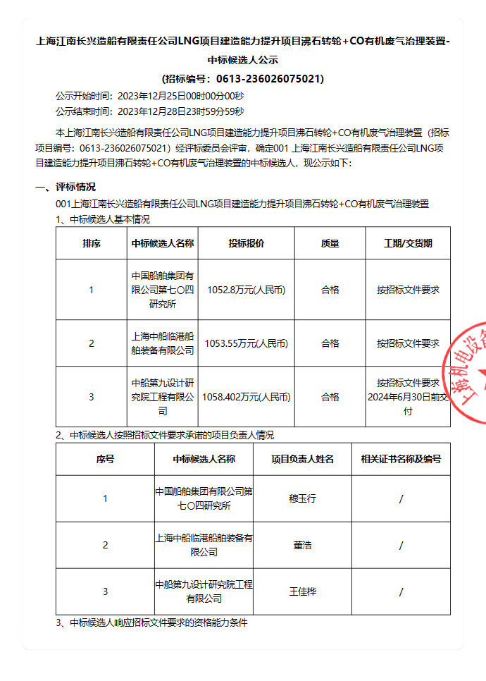 亚星游戏官网登录10528万 上海江南长兴造船沸石转轮+CO有机废气治理装置中标候选人公示(图1)