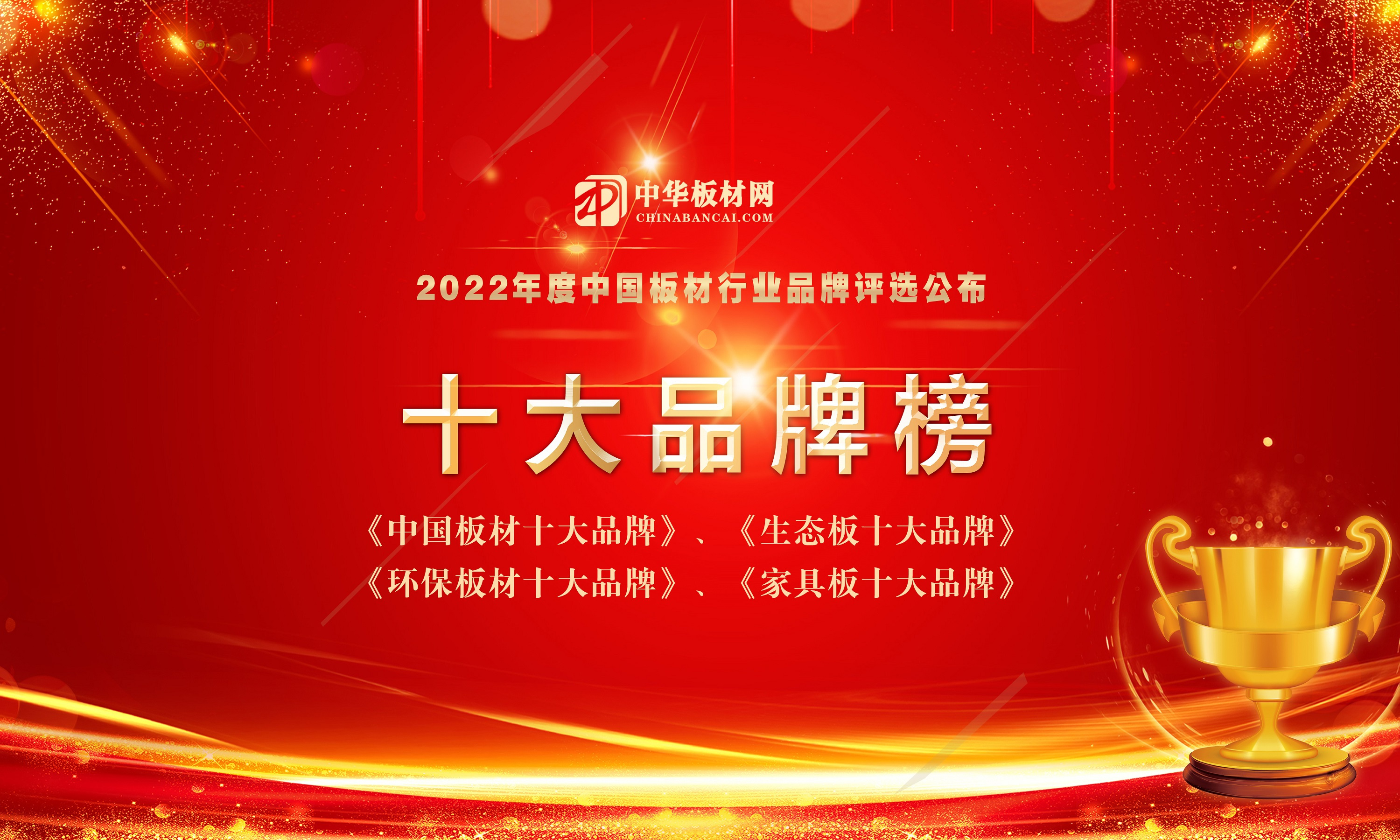 2022年度中国板材十大品牌总排行榜公布(图1)