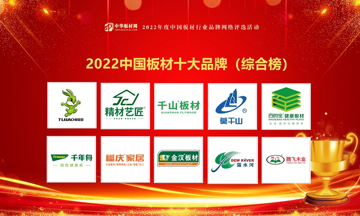 2022年度中国板材十大品牌总排行榜公布(图2)