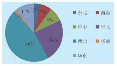 亚星游戏投资塑料必读：PVC产业链大盘点 值得收藏!(图2)