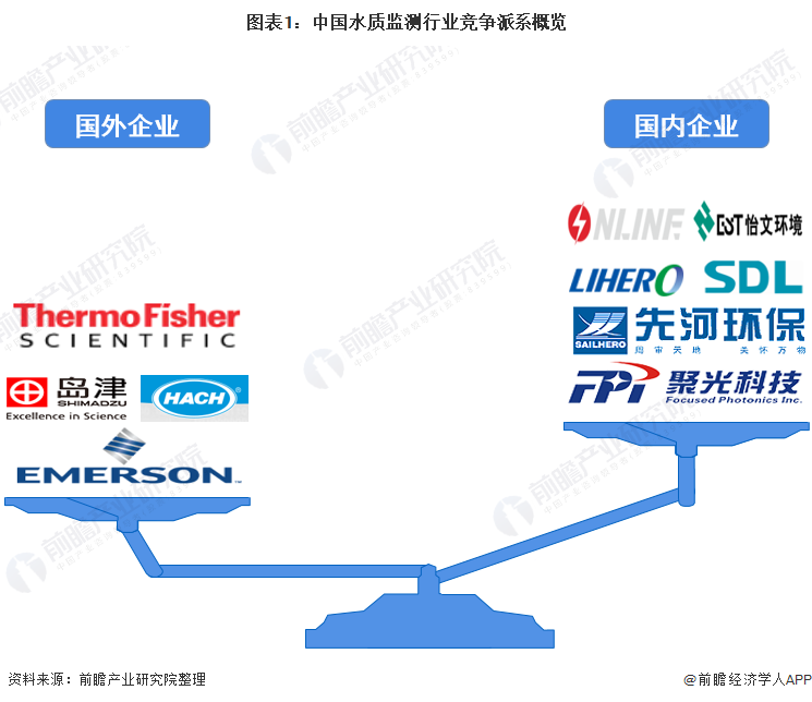 环保监测设备什么是环保监测设备？环保监测设备的最新报道(图2)