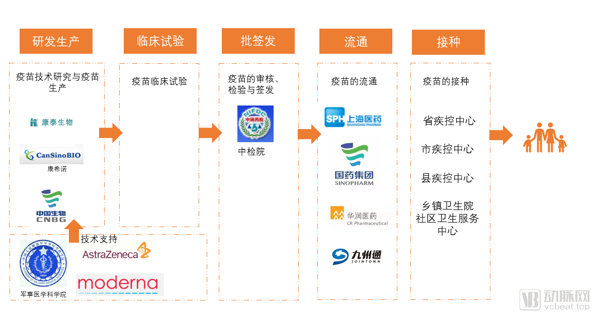 药用玻璃什么是药用玻璃？药用玻璃的最新报道(图3)