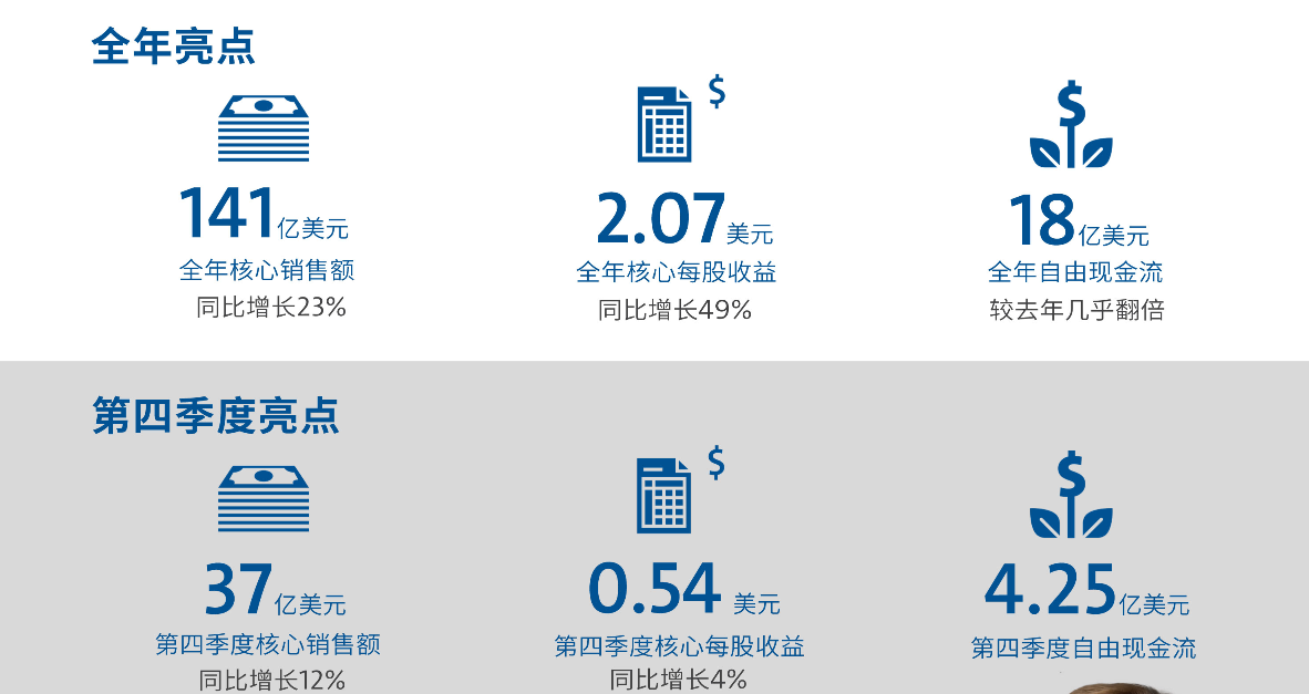 药用玻璃什么是药用玻璃？药用玻璃的最新报道(图8)