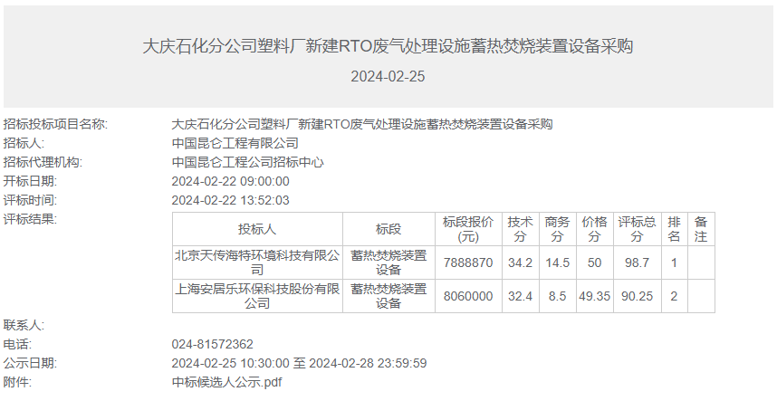 大庆石化塑料厂新建RTO废气处理设施蓄热焚烧装置设备采购中标候选人公示(图1)