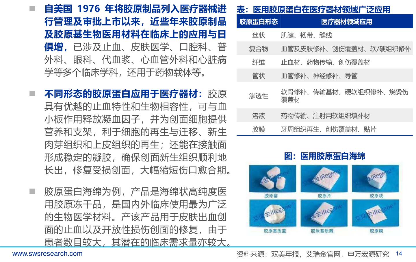 聚碳酸酯板（做雨棚用什么材料好看又耐用）(图2)