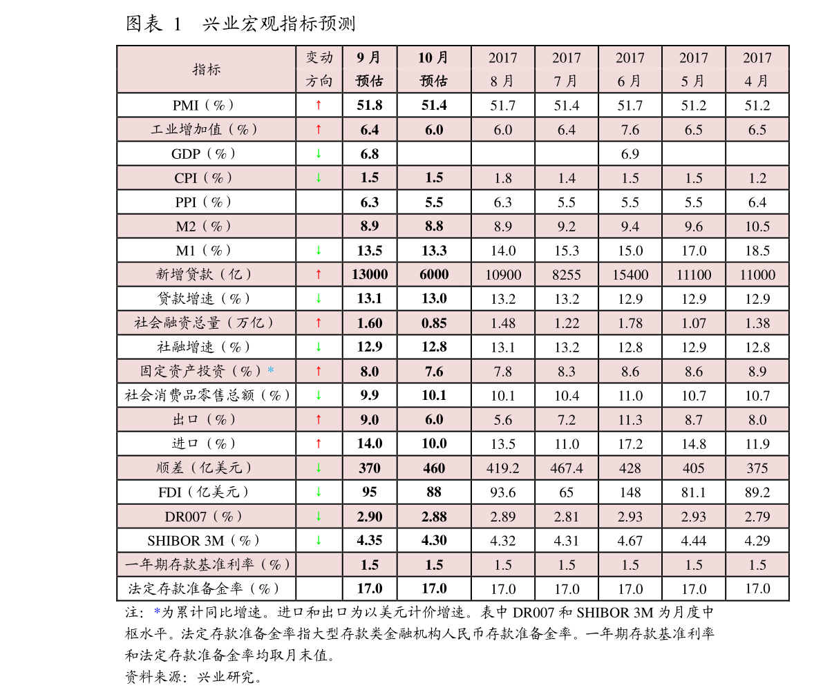 聚碳酸酯板（做雨棚用什么材料好看又耐用）(图3)