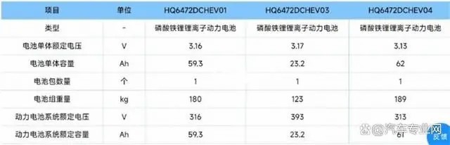 吉利银河L7被曝电池、ABS货不对板真相却是一场“文字游戏”(图2)