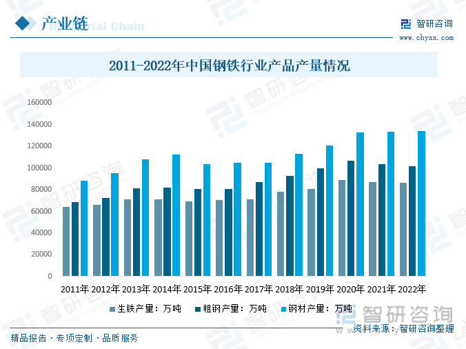 【市场分析】2023年中国空气净化器行业市场发展情况：行业产品功能不断创新(图10)