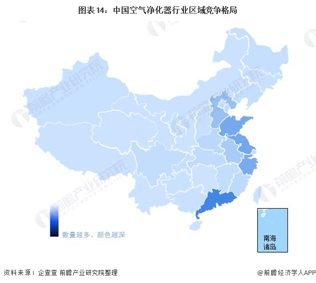 预见2022：《2022年中国空气净化器行业全景图谱》(附市场供需、竞争格局、发展前景等)(图11)