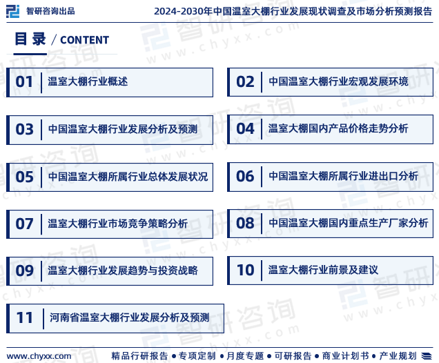 2024版中国温室大棚行业发展前景预测报告（智研咨询重磅发布）(图2)