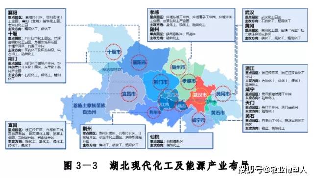 亚星游戏官网登录【行业新闻】湖北十四五规划来了！湖北省将积极发展降解塑料(图5)